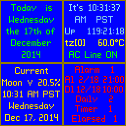 Four Panel Mode.